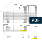 Analisis Usaha Kelinci