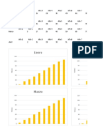 Graficas