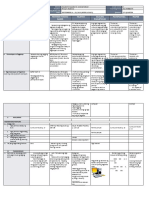 DLL - All Subjects 1 - Q2 - W6 - D1