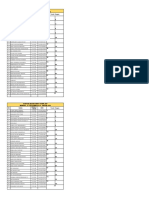 Data Peserta Toefl Itp 27 Oktober 2019 PDF