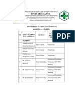 Identifikasi Jaringan Dan Jejaring