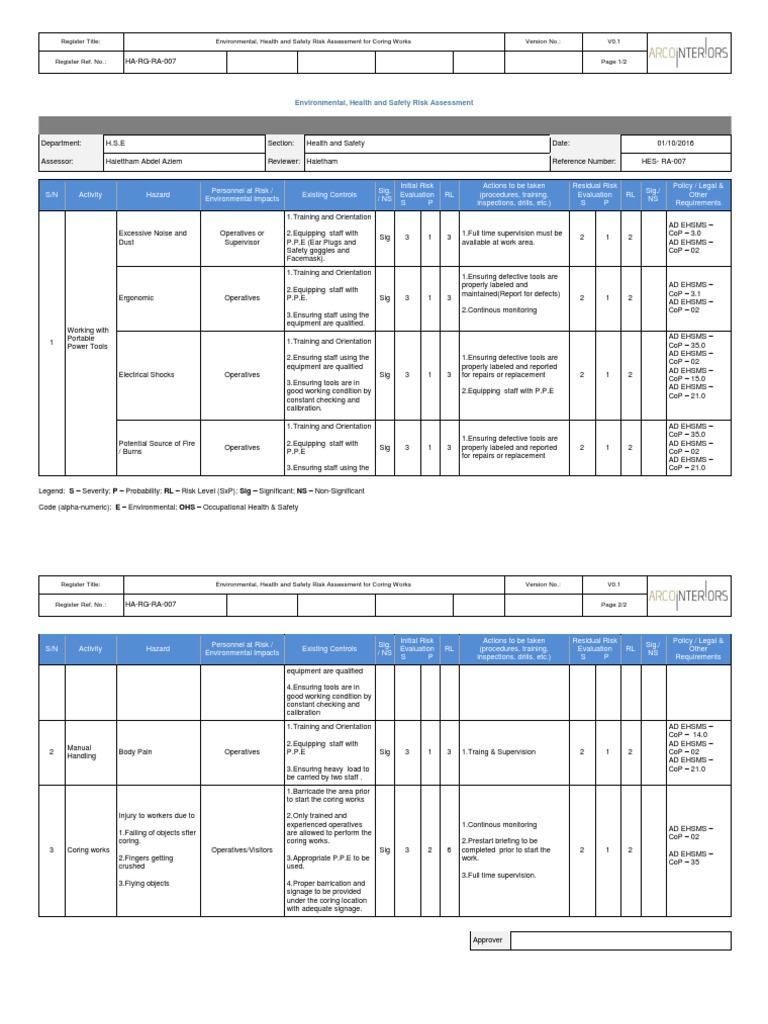 Environmental, Health and Safety Risk Assessment Occupational Safety