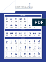 Phonemic Chart PDF