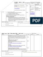 Science Lesson Plan - Class I - Sources of Light - SGO-I BSR - Hina Amjad