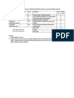 RUBRIK PENILAIAN TUGAS FORMATIF MAKUL EVALUASI PEMBELAJARAN.docx