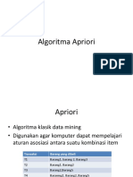 Algoritma Apriori