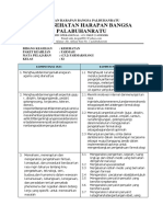 c3.2 Xi Farmakologi Silabus