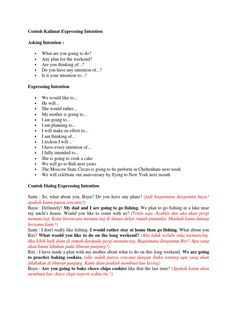 Cexpressing Intention Snack Food Desserts