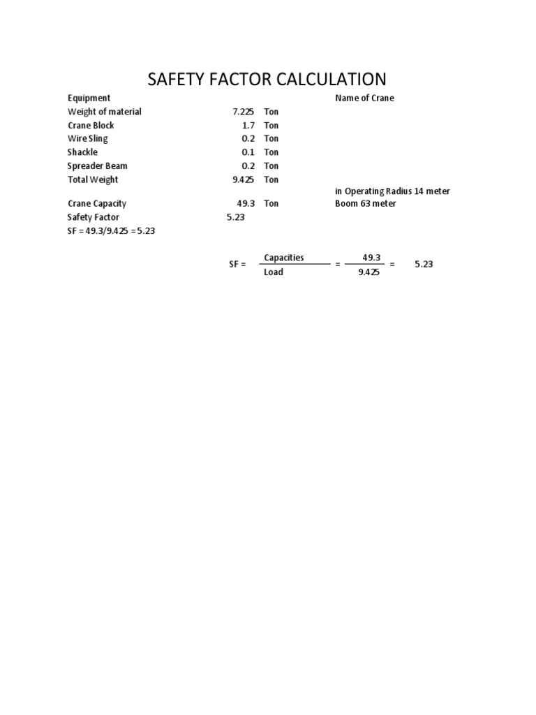 E Safety Factor SWL Crane PDF