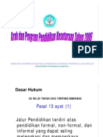 Program Dit. Kesetaraan PDF