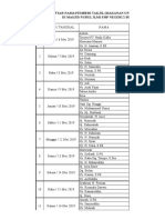 Daftar Pemberi Takjik Buka Puasa 2019