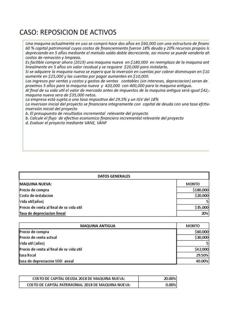 PREGUNTAS Y RESPUESTAS SOBRE EL CR DITO DE RECUPERACI N DE visual data 8