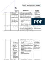 Tugas I Modul 2