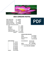 Aek Jordan Hotel