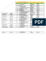 Daftar Keperawatn, New