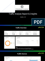 Traffic Analysis Report & Insights: Country - US
