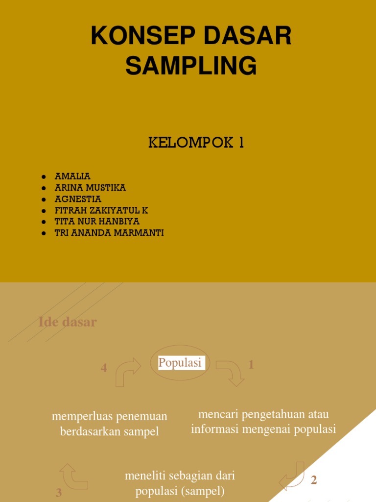 Panduan Lengkap Teknik Sampling | PDF