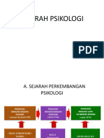 2 sejarah psikologi.ppt