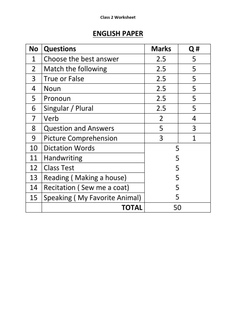 picture Worksheets For Class 2 English english worksheets cbse class 2 term 1