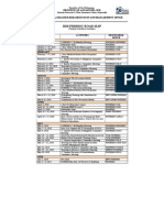 2018 PDRRMC Roadmap