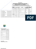 Data Kelas X Baru 2019