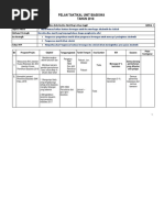Pelan Taktikal Biasiswa 2017 Contoh