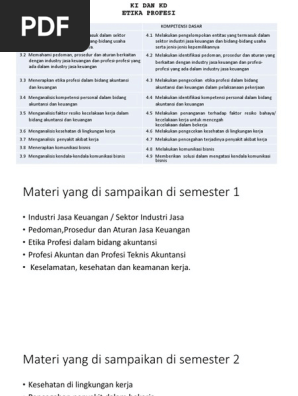 Etika Profesi Kd 3 1