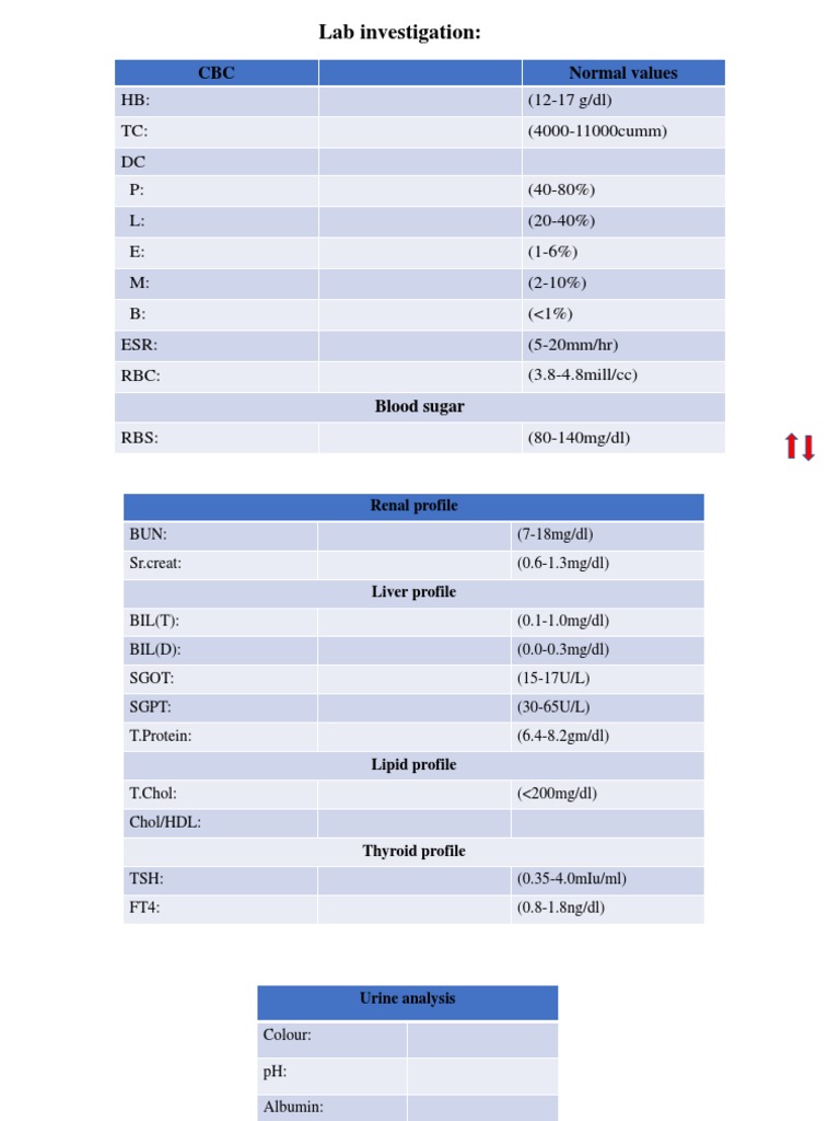 Lab Test Reference Guide | PDF | Science & Mathematics