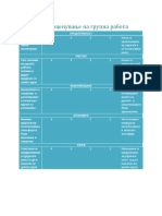 Аналитичко Оценување На Групна Работа2