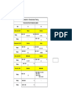 Timetable For Standardised Testing