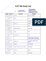 JLPT N5 Kanji List