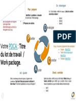 Modèle de PDCA - PPTX (Gestiondeprojet - PM) Modèle Public