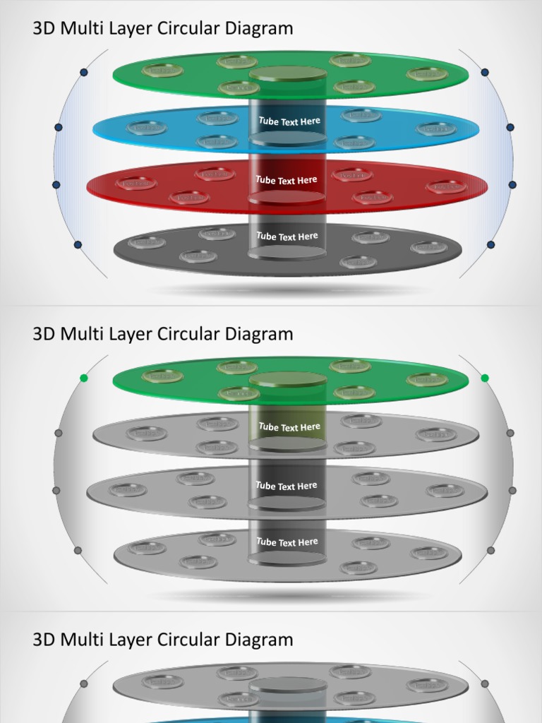 3D Multi Layer Circular Diagram | PDF