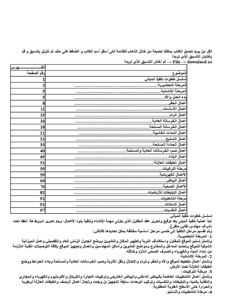 الطينة من الخزف لعملية خواص الصالحة التقدير المناسب