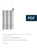 Planilla de Calculo de Balasto Según Terzaghi