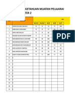 Ki-4 Aspek Pengetahuan Muatan Pelajaran Pai & BP Kelas Ii Semester 2