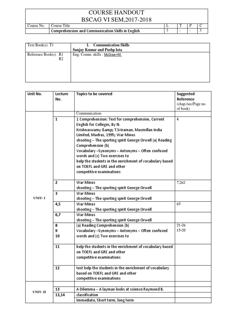English Communication Skills Course Guide | PDF | Reading Comprehension ...