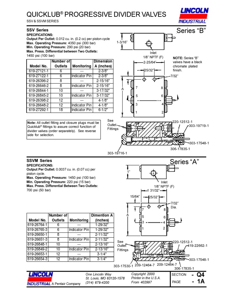 SSV | PDF | Valve | Engines