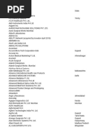 Biomedical Companies Consolidated List