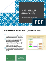 03 Diagram Alir - No Video - For Students