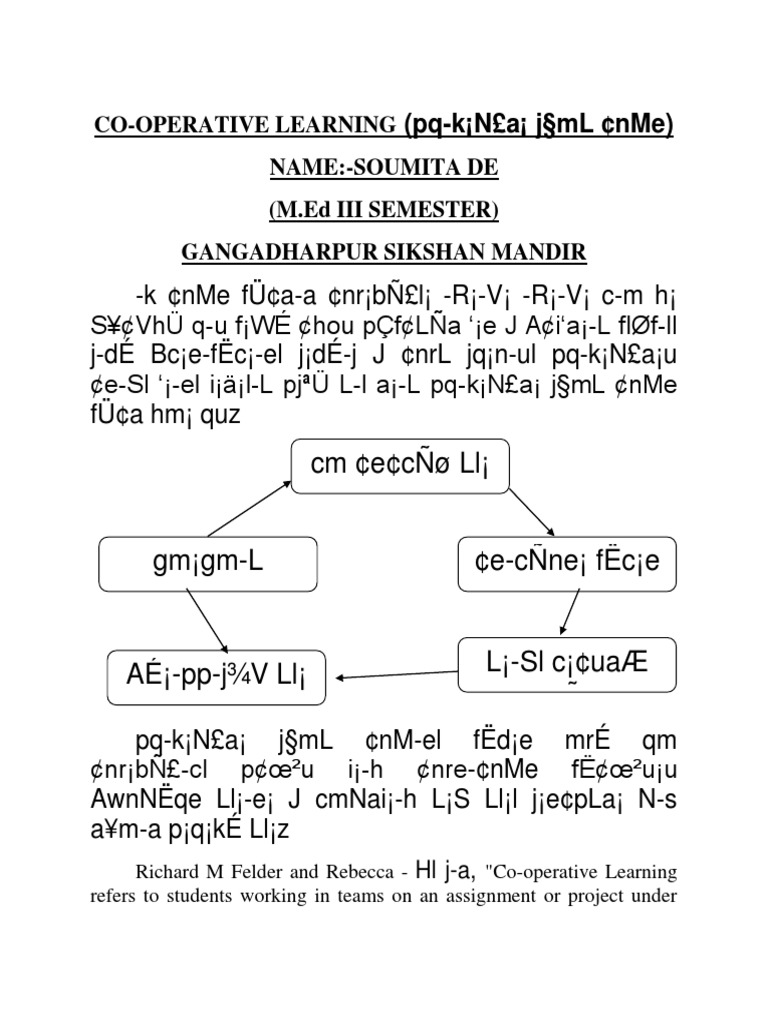 Co Operative Learning Soumita De