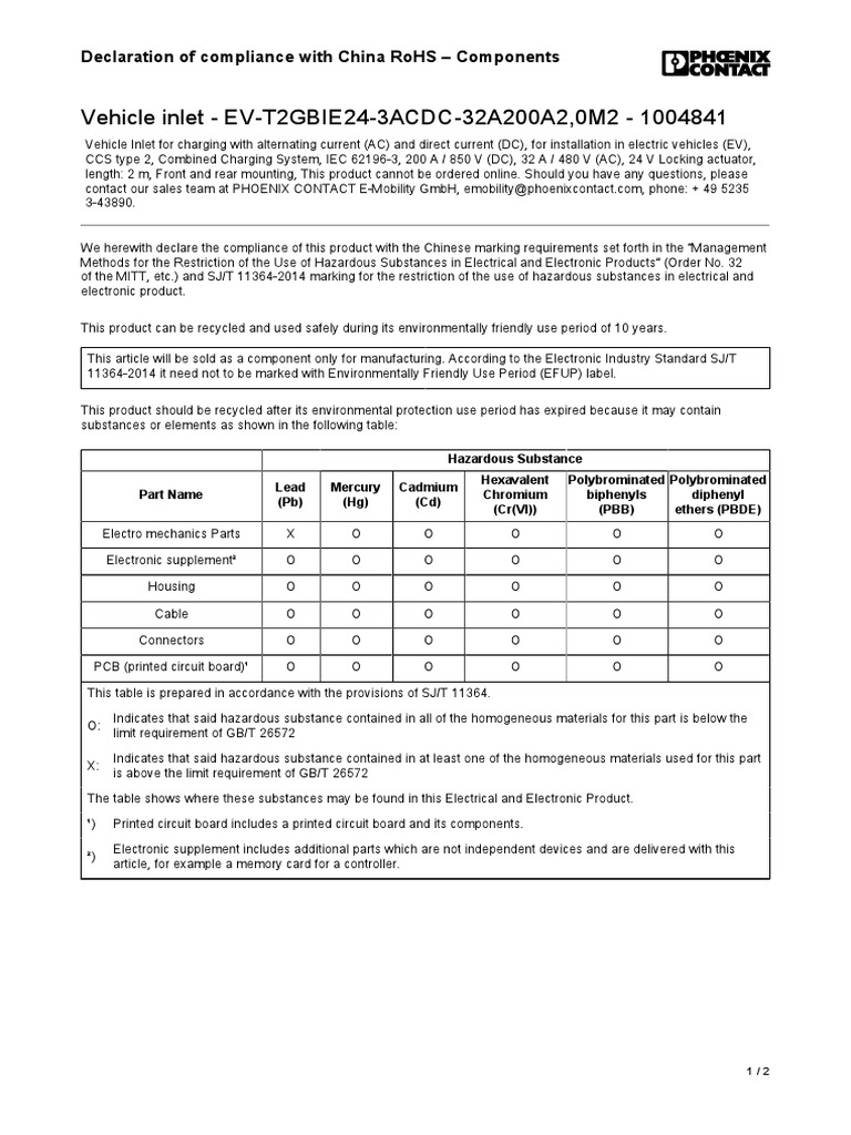 Ev T2gbie24 3acdc 32a200a2 0m2 1004841 Rohs Declaration En Pdf Electromagnetism Manufactured Goods