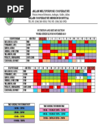 February 2025 Duty Roster | PDF