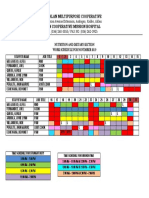 Aklan Cooperative November Work Schedule