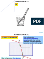 39.pembiasan Cahaya