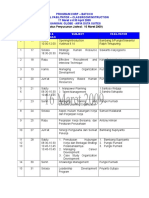 Maret: NO TGL Hari & Ruangan Subject Fasilitator