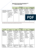 01 Blueprint Agama Islam - Sma SMK - 2006 - Santika PDF