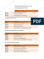 List of Courses PHD