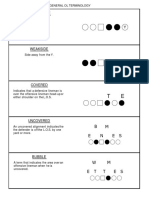 OL TERMINOLOGY PRIMER