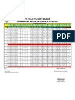 Rencana DKP 2019 PDF